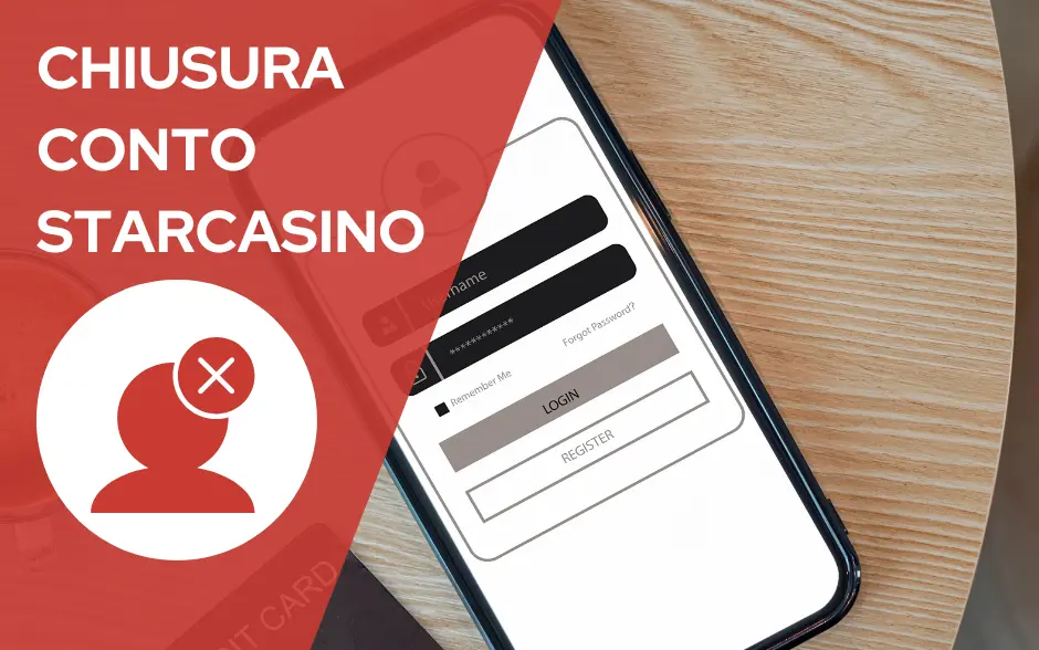 Chiudere conto Starcasino