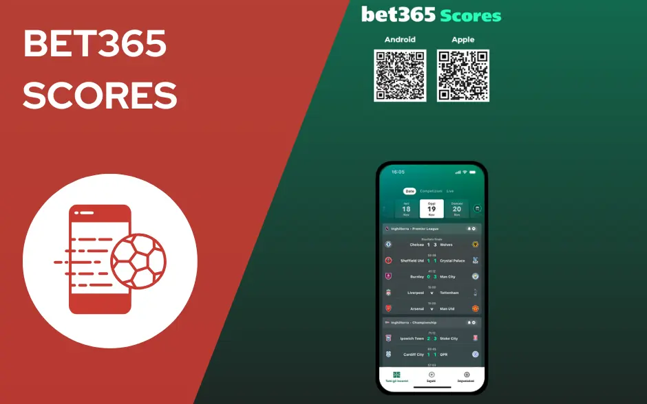 bet365 scores info