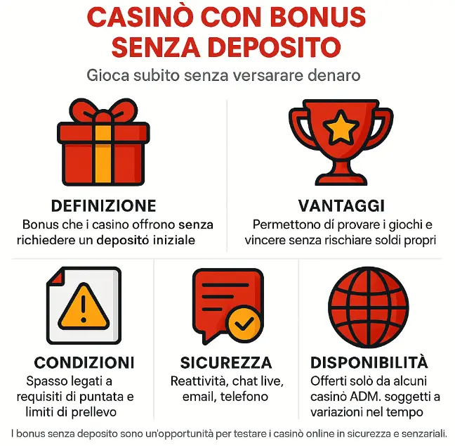 casino con bonus senza deposito