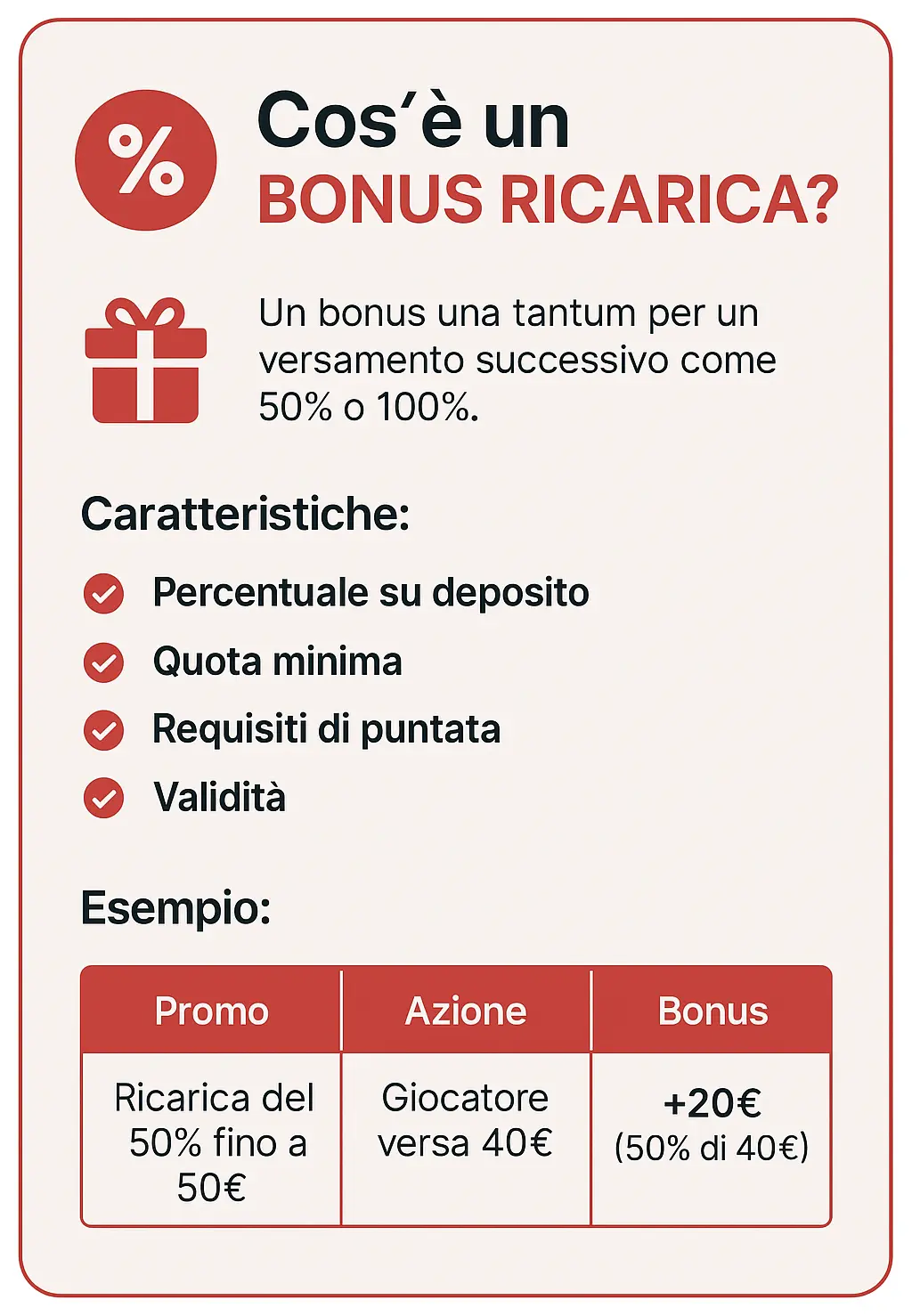esempio di bonus ricarica