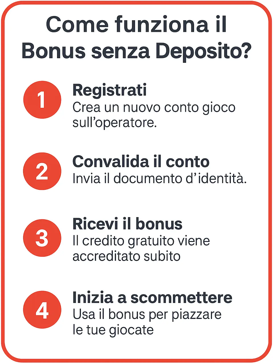 Presentazione del modo semplice per Siti Non Aams Con Bonus Senza Deposito