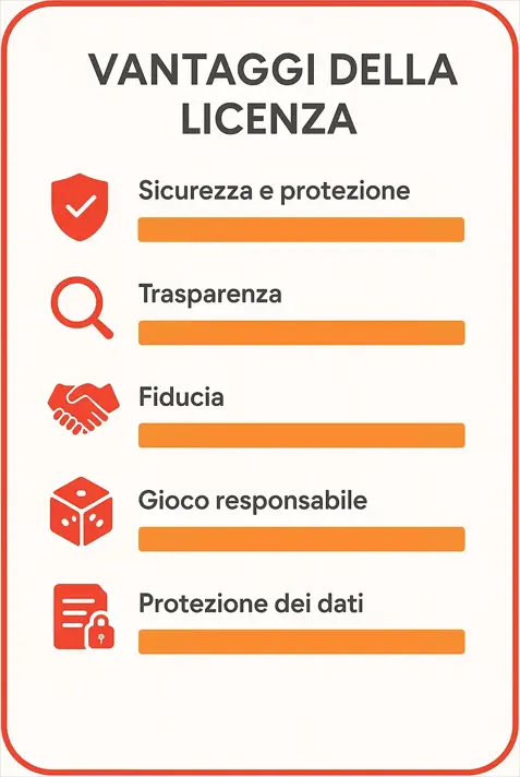 siti scommesse sicuri