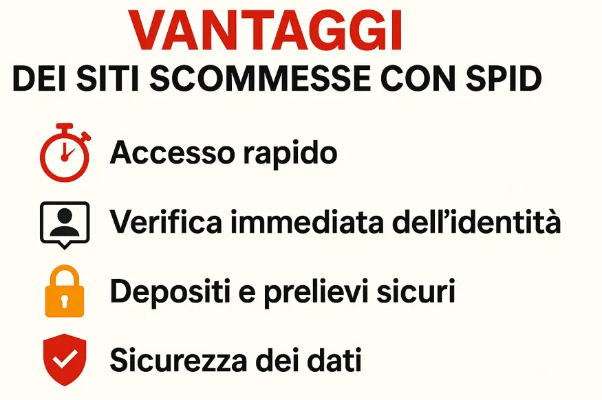 vantaggi siti scommesse spid