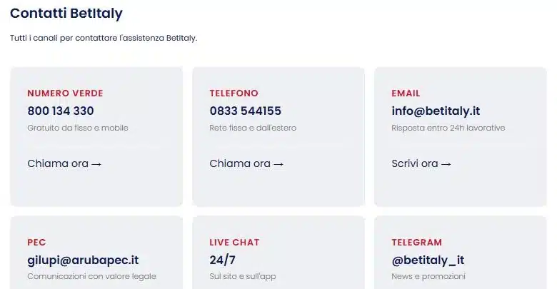 Betitaly contatti: numero verde, email, PEC e Telegram