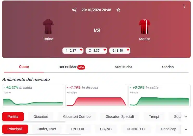 Torino Monza su Sportium con la scheda Bet Builder e i gruppi di mercato